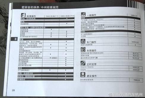 <b>汽车保养小窍门 一般人我不告诉他</b>